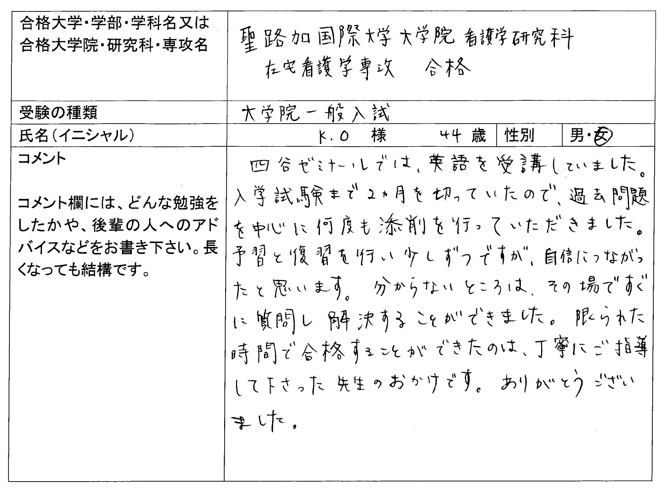 聖路加国際大学大学院 看護学研究科 合格１ 大学院入試 合格体験記 四谷ゼミナール
