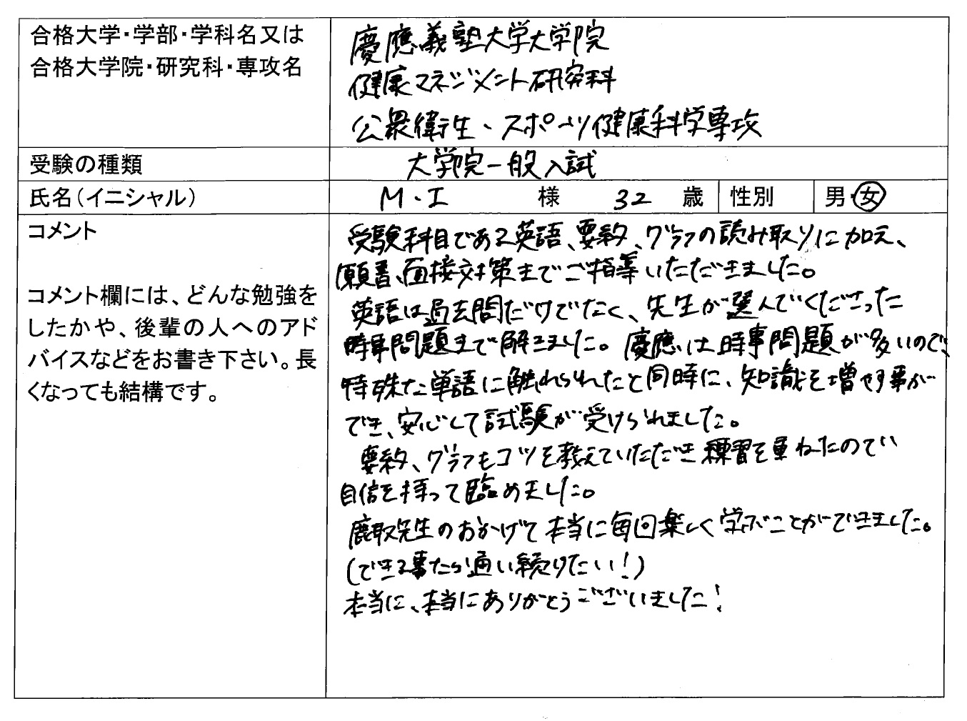 慶應義塾大学大学院 健康マネジメント研究科 合格 大学院入試 合格体験記 四谷ゼミナール 慶應義塾大学大学院 健康マネジメント研究科 合格 大学院入試 合格体験記 四谷ゼミナール