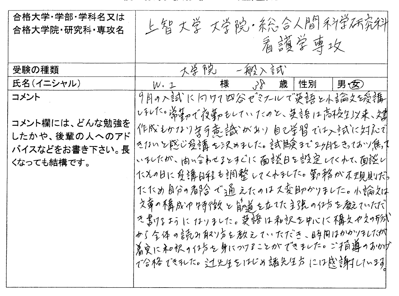 上智大学大学院 総合人間科学研究科 看護学専攻 合格 大学院入試 合格体験記 四谷ゼミナール 上智大学大学院 総合人間科学研究科 看護学専攻 合格 大学院入試 合格体験記 四谷ゼミナール