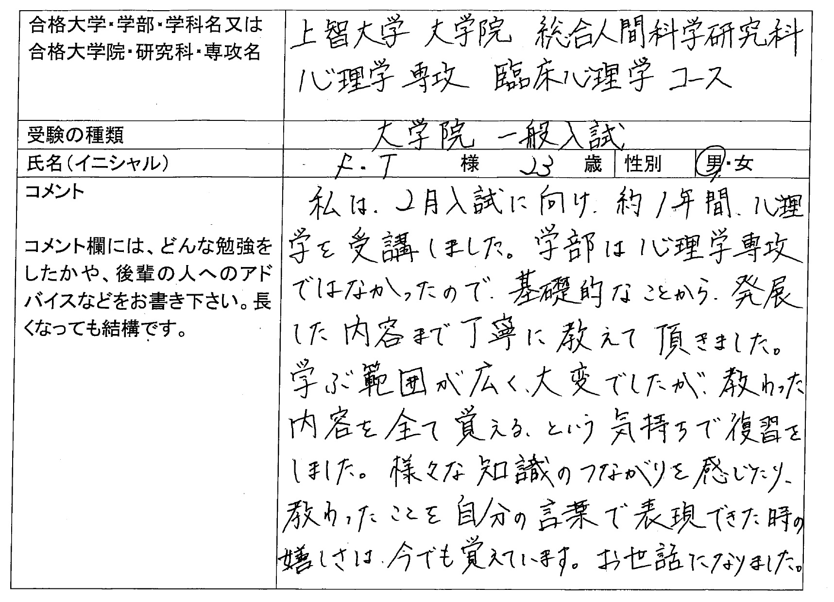 上智大学大学院 総合人間科学研究科 合格 大学院入試 合格体験記 四谷ゼミナール 上智大学大学院 総合人間科学研究科 合格 大学院入試 合格体験記 四谷ゼミナール